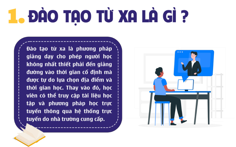 dao-tao-tu-xa-la-gi Đào tạo từ xa là gì ?